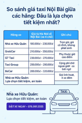so-sanh-gia-taxi-noi-bai-giua-cac-hang