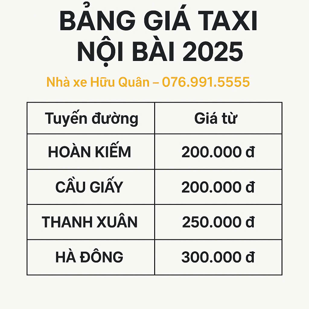 bảng giá taxi sân bay nội bài 2025