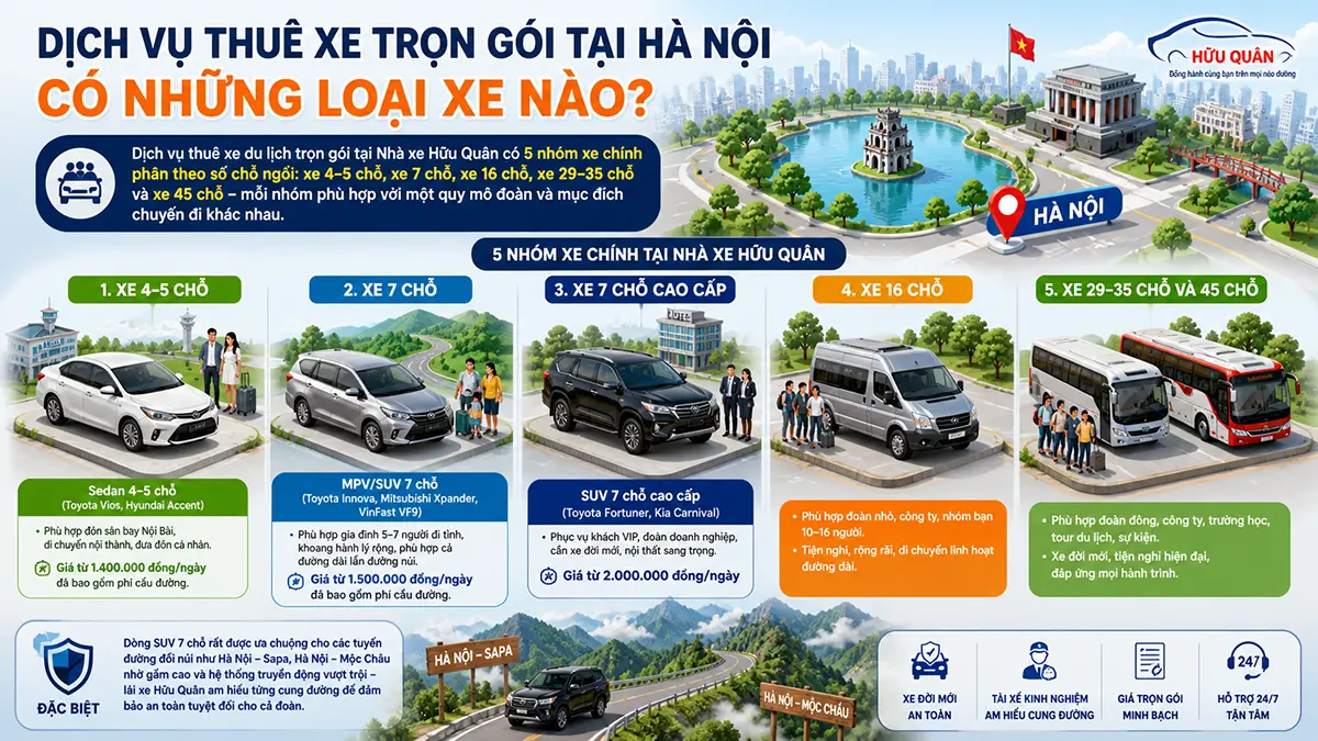 Dich-vu-thue-xe-tron-goi-tai-Ha-Noi-co-nhung-loai-xe-nao
