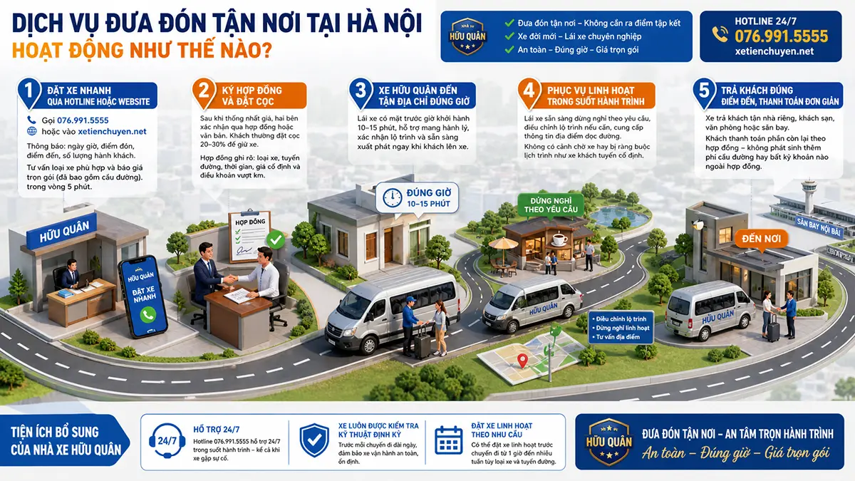 dich-vu-dua-don-tan-noi-ha-noi-hoat-dong-nhu-the-nao