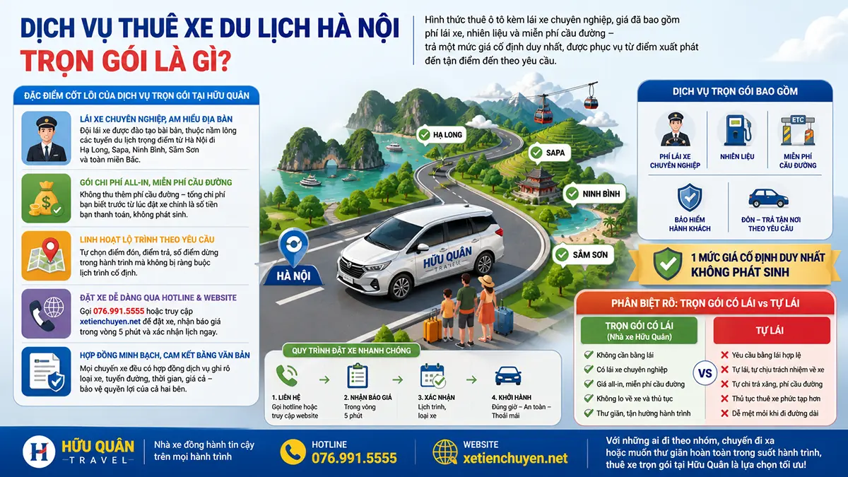 dich-vu-thue-xe-du-lich-ha-noi-tron-goi