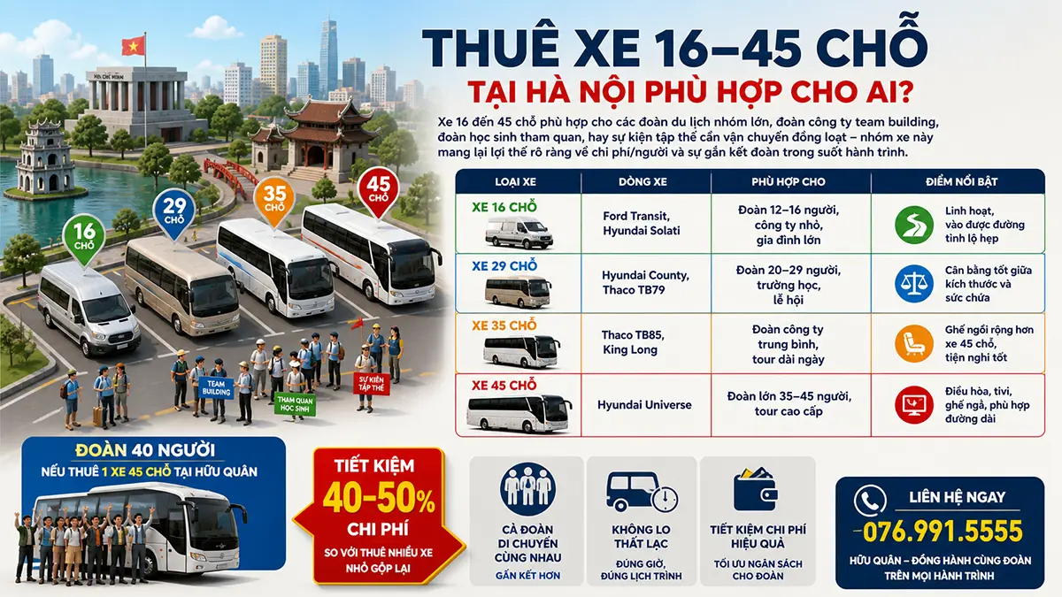 thue-xe-16-45-cho-phu-hop-cho-ai